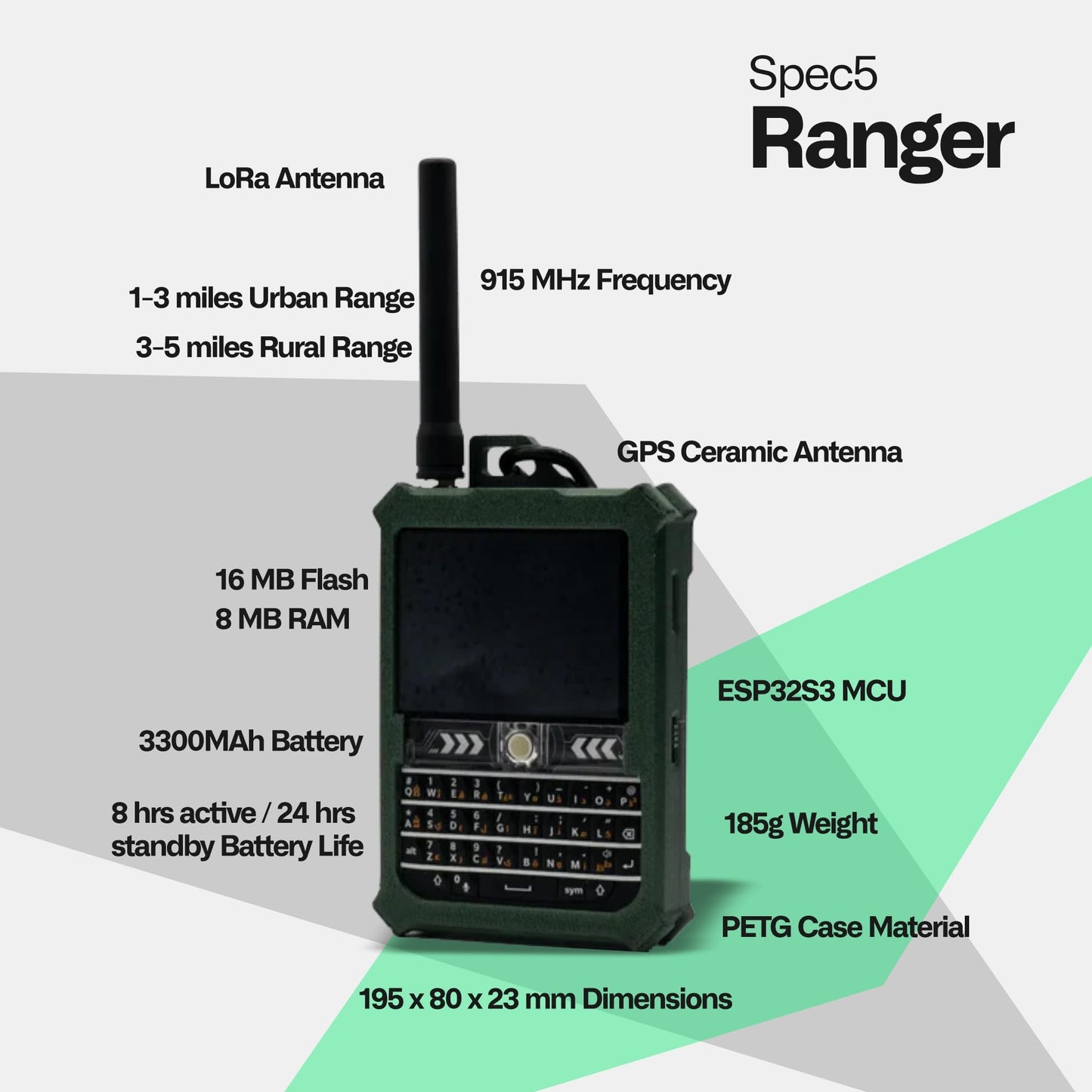 Spec5 Meshtastic LoRa Radio